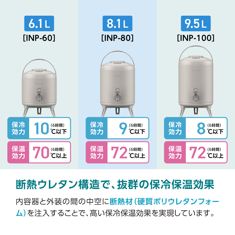 ウォータージャグ 日本製 6リットル 6.1L ピーコック魔法瓶公式 サーバー キーパー おしゃれ 保冷 保温 広口 アルミ製内容器 タンク INP-60 関連画像3