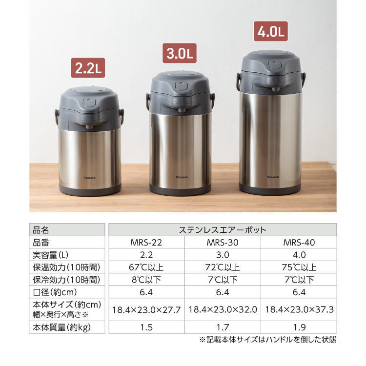 保温保冷 電気いらず エアーポット 4リットル ステンレス製 魔法瓶 ピーコック公式 節電 電気代節約 電気なし 広口 4.0L MRS-40 XA