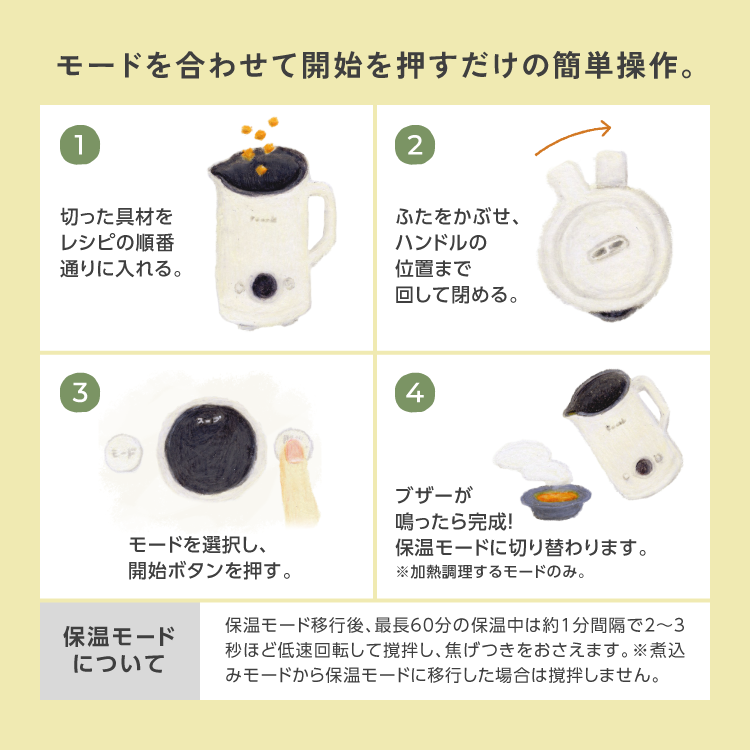 ソイリッチのおすすめ人気商品一覧 通販 - Yahoo!ショッピング ソイリッチのおすすめ人気商品一覧 通販 - Yahoo!ショッピング