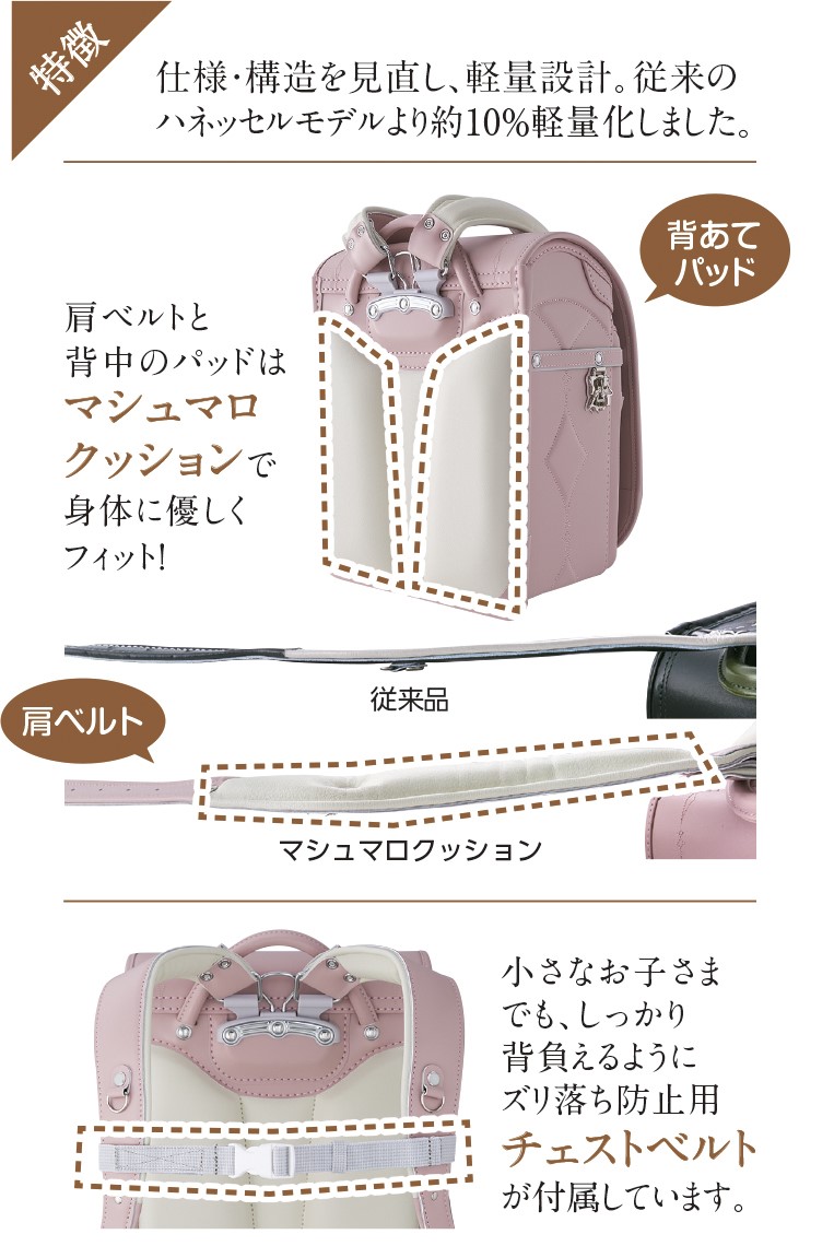 ハネッセル BOY シャークエッジ ランドセル マシュマロクッション A4