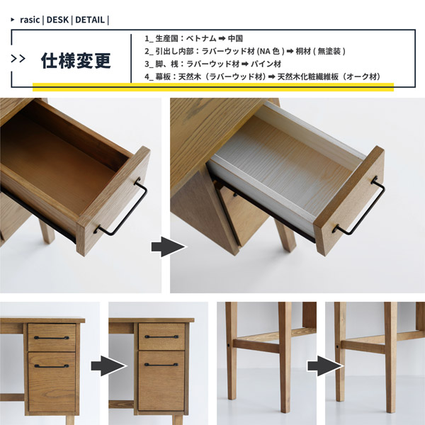 Rasic Desk 900・ラシックデスク 単品 900 天然木 RAT-3334NA