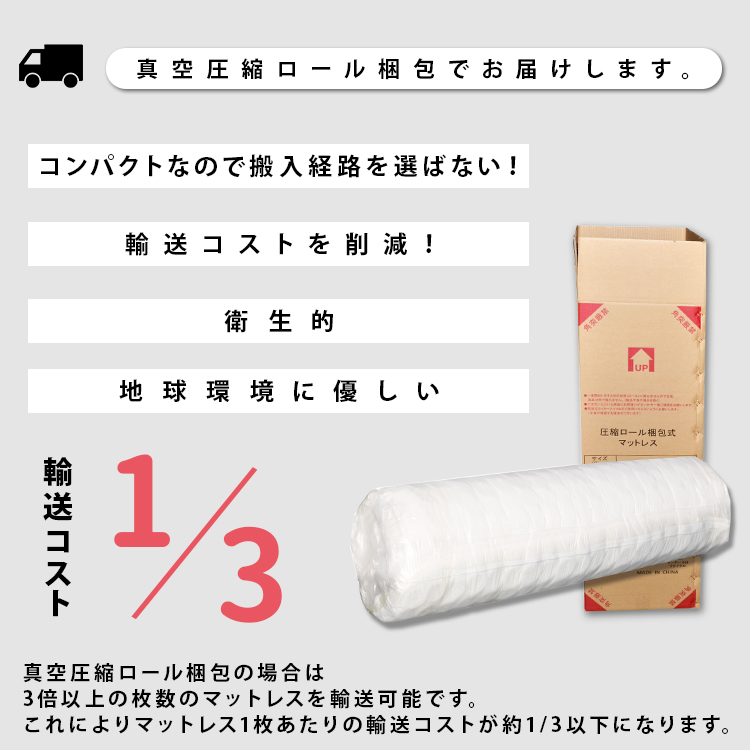圧縮ロール梱包