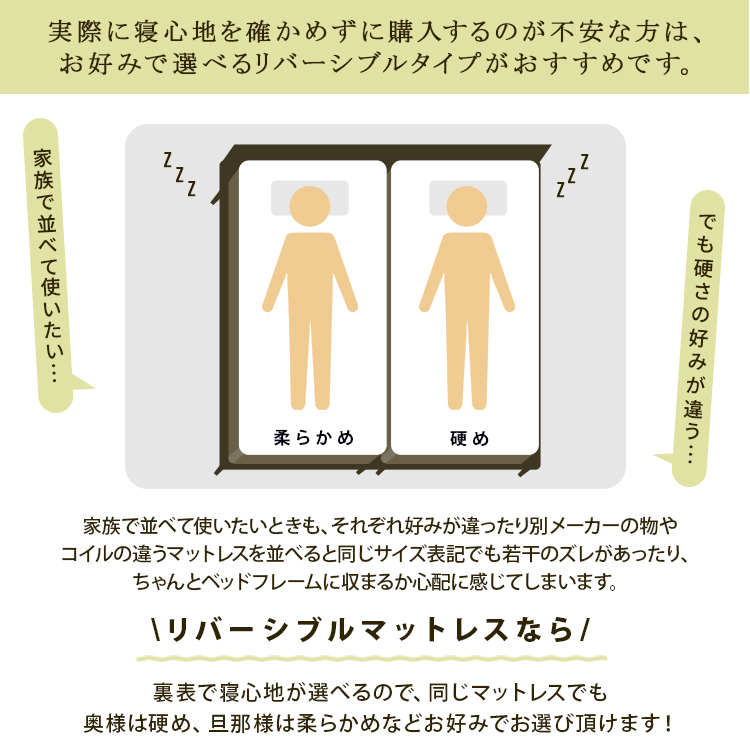 スタンザインテリア 表裏で硬さ選べる リバーシブルフィットコイル