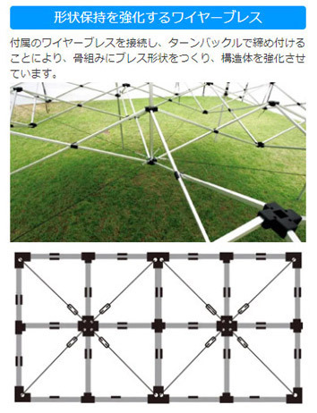 形状保持を強化するワイヤーブレス