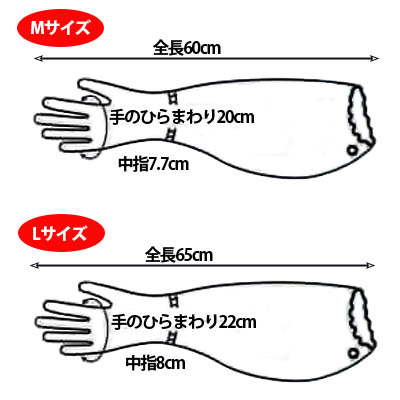 Invel Mサイズ グローブ（腕カバータイプ） Invel Mサイズ グローブ（腕カバータイプ） 商品 – INVEL
