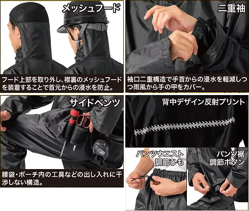410045レインスーツ