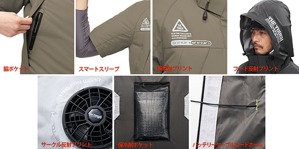 5545空調服半袖