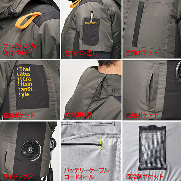 空調風神服 半袖ブルゾンのみ 7745 チタンコーティング 作業着 作業服