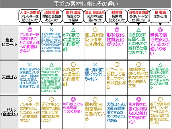 2504-75ダンク