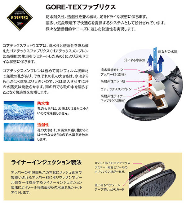 通勤快足 アサヒシューズ TK7705 ブラック 牛革靴 ゴアテックス 防水