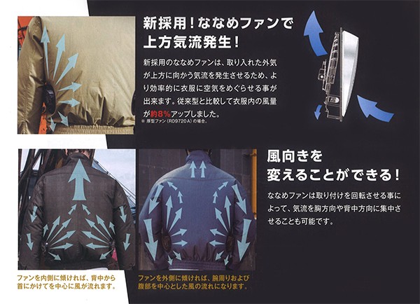 空調服 空調風神服 LL 新品＆中古 長袖ブルゾン バッテリー 他 000000011289-01-m.jpg?t=