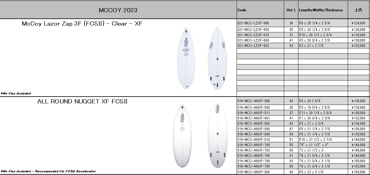 サーフボード MCCOY Surfboards マッコイ ALL ROUND NUGGET ポリッシュ