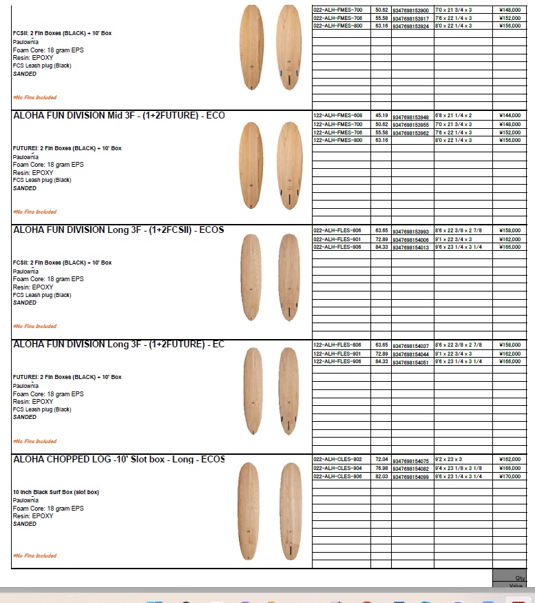 サーフボード ALOHA Surfboards アロハ CHOPPED LOG ECO SKIN 9'4