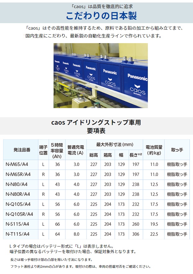 Panasonic M-65 / A4 バッテリー 自動車 アイドリングストップ車 Panasonic M-65 / A4 バッテリー 自動車 アイドリングストップ車