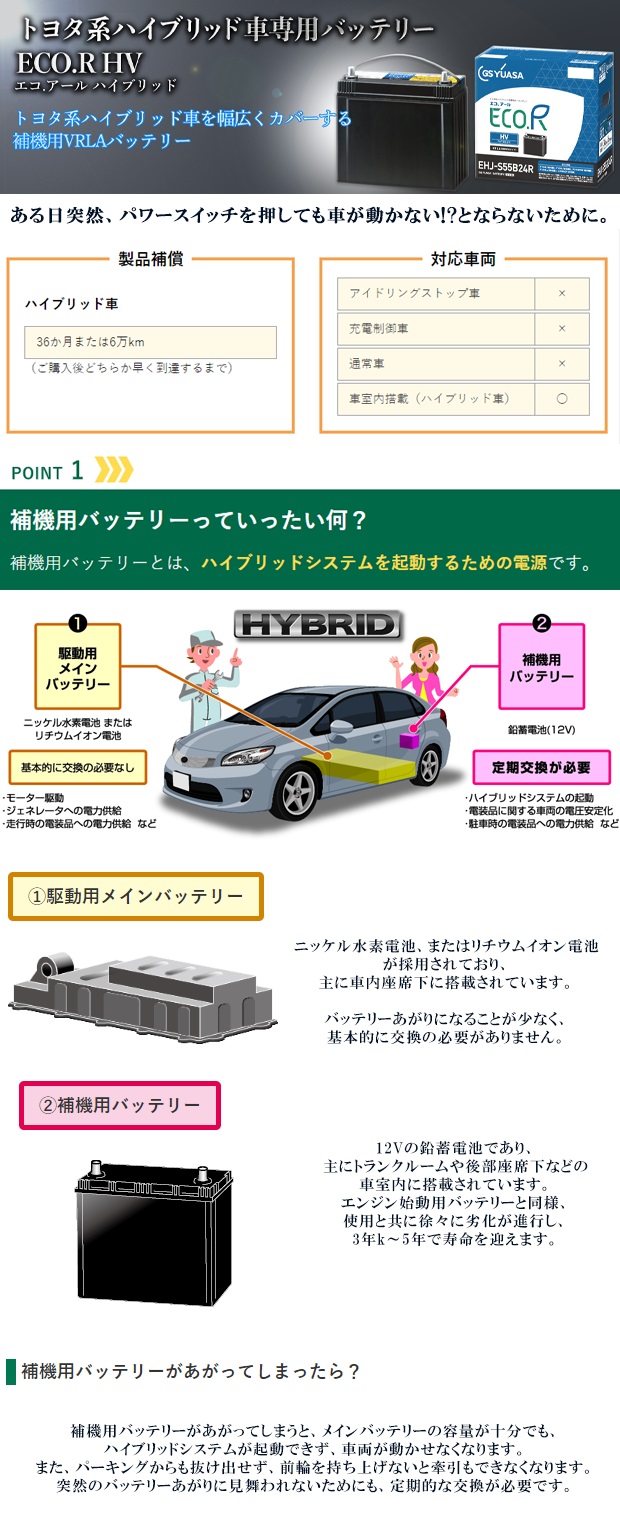 EHJ-S55B24R S46B24R リニューアル品 バッテリー ECO.RHV シリーズ ジーエス ユアサ GS YUASA 国産 自動車 補機用  EHJ・H