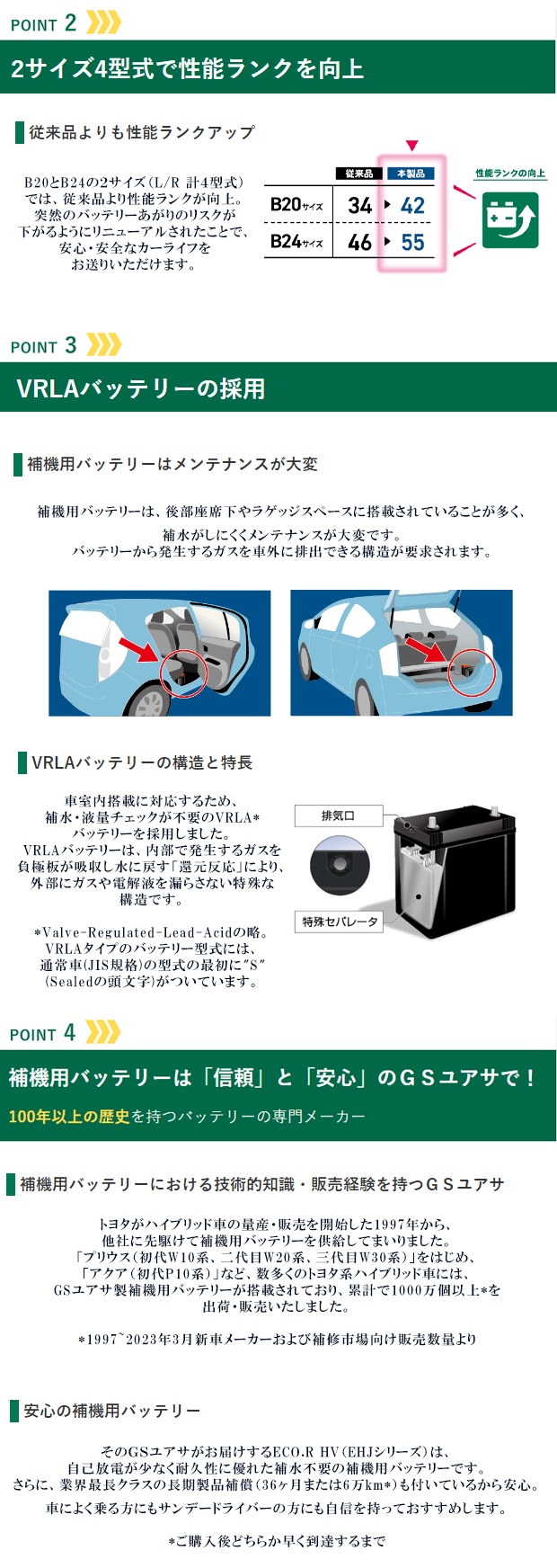 EHJ- S55B24L S46B24L リニューアル品 バッテリー ECO.RHV シリーズ ジーエス ユアサ GS YUASA 国産 自動車 補機用  EHJ・H : ehj-s46b24l : バッテリーのことならザバッテリー - 通販 - Yahoo!ショッピング