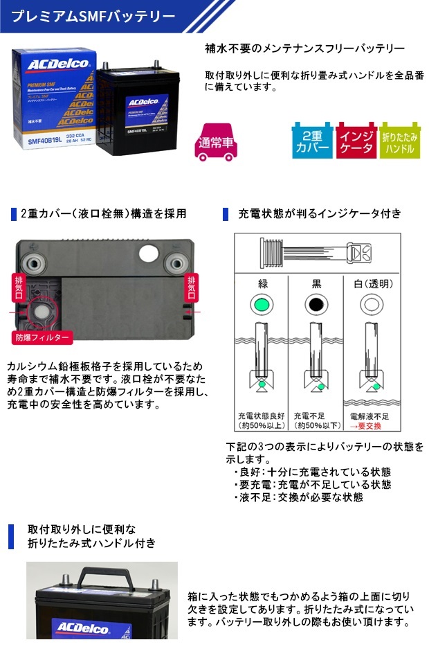 75D23L ACデルコ バッテリー SMF :dl-smf75d23l:バッテリーのことならザバッテリー - 通販 - Yahoo!ショッピング