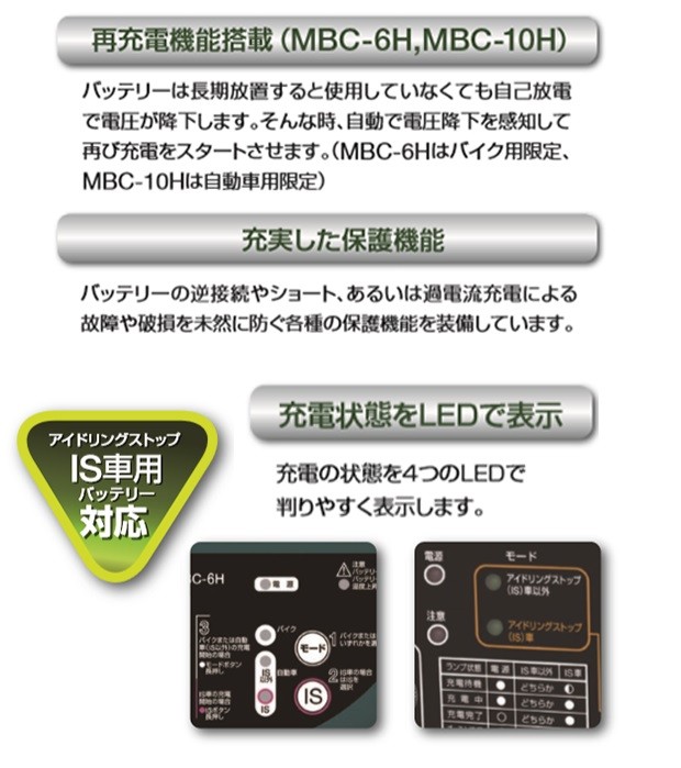 廃盤 バッテリー 充電器 12V 自動車 MBC-10H GS YUASA ジーエス ユアサ 