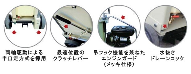 HC140 旧 MCP-140 明和製作所 コンクリートカッター / 建設機械 HC140 旧 MCP-140 明和製作所 コンクリートカッター / 建設機械