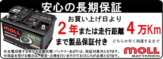 MOLL（モル） 82074 旧品番 82070 自動車 バッテリー 交換 欧州車 外車