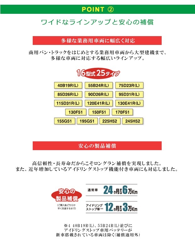 GSユアサ 170F51 バッテリー GS YUASA PRX プローダ ・ エックス GSユアサ 170F51 バッテリー GS YUASA PRX プローダ ・ エックス