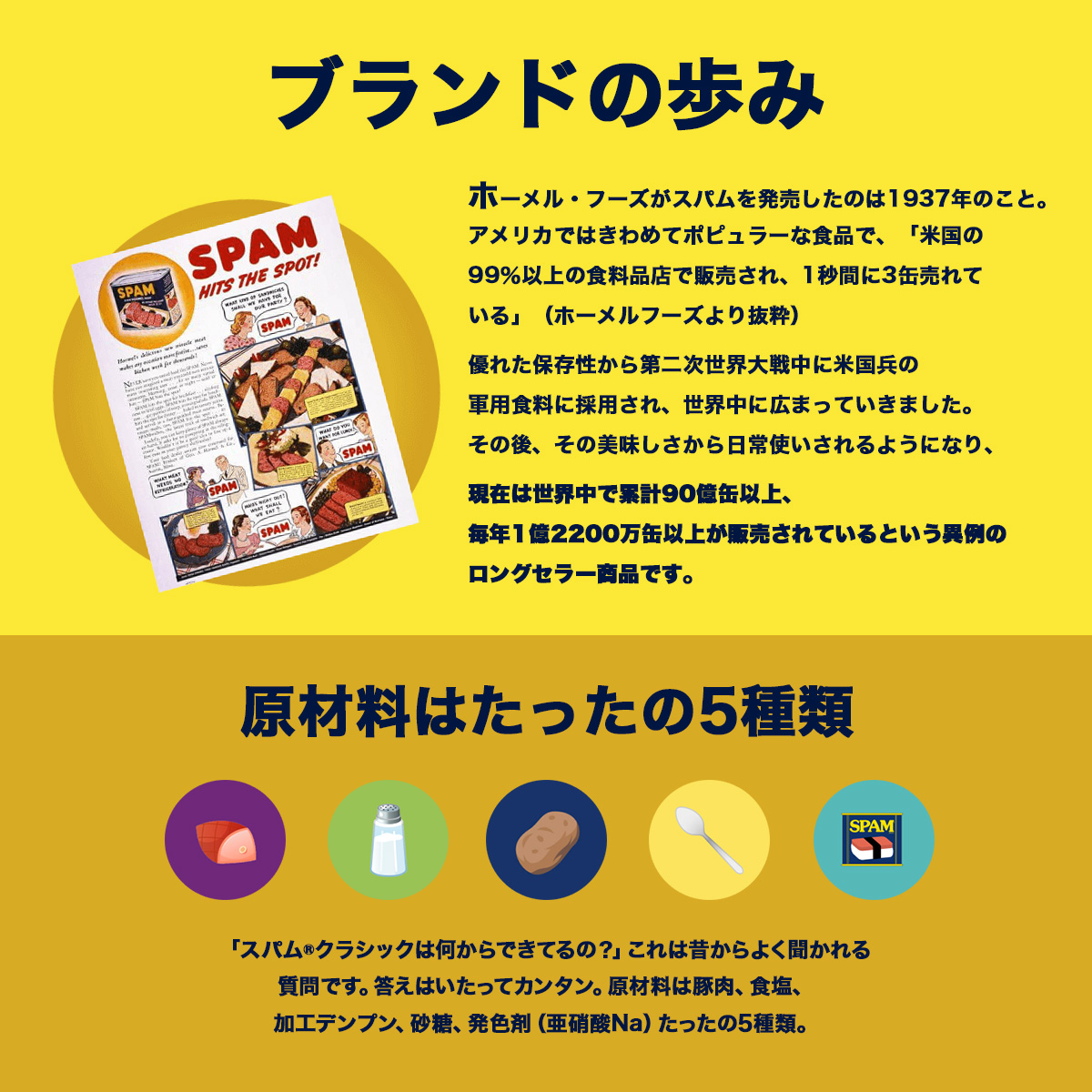 選べる24個セット】スパム ランチョンミート クラシック レスソルト