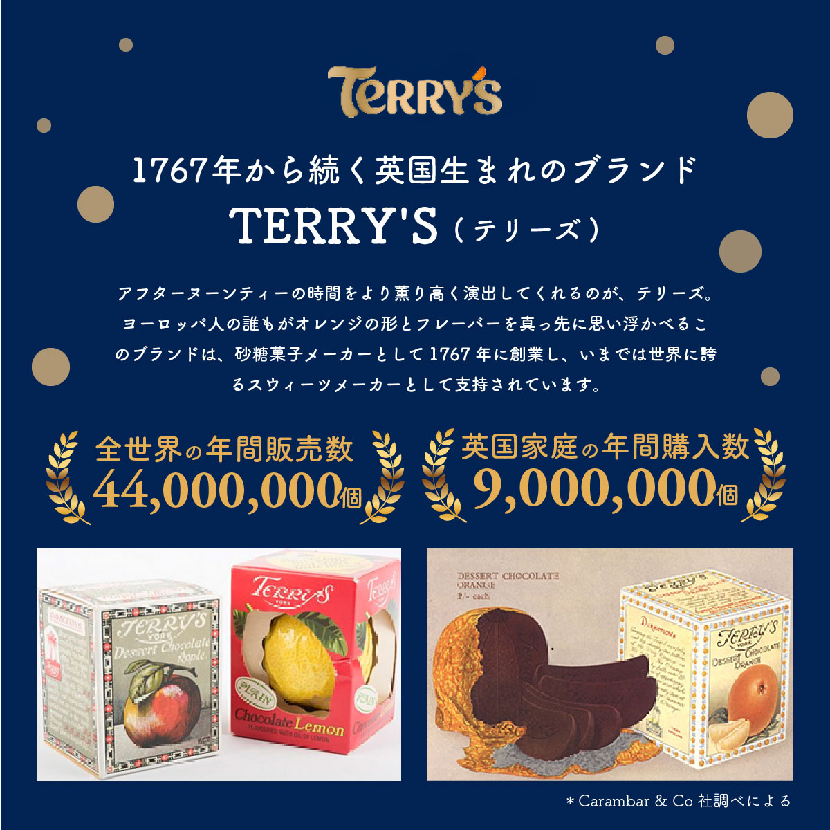 TERRY'S 【選べる3個セット】テリーズ チョコレート 145g×3｜クール