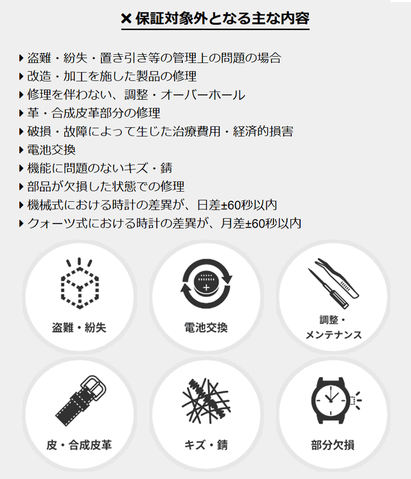 クロネコ延長保証｜スタンダード5年｜2万円以下｜自然故障(5年間保証 