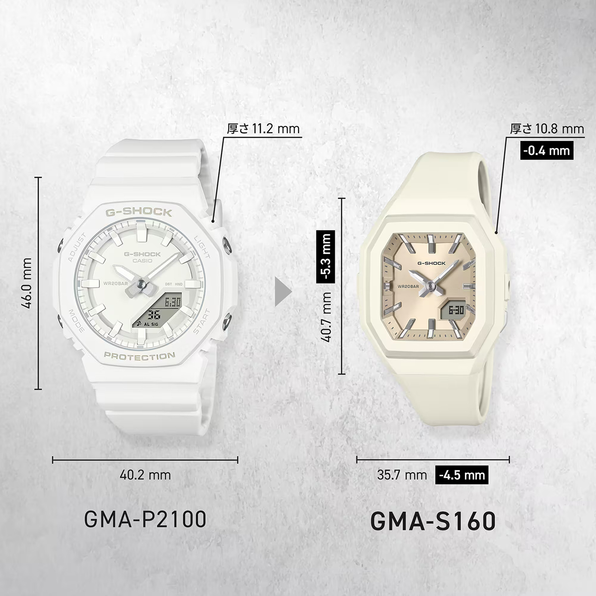 G-SHOCK 10月9日発売 小型ケースモデル GMA-S160-7AJF レディース