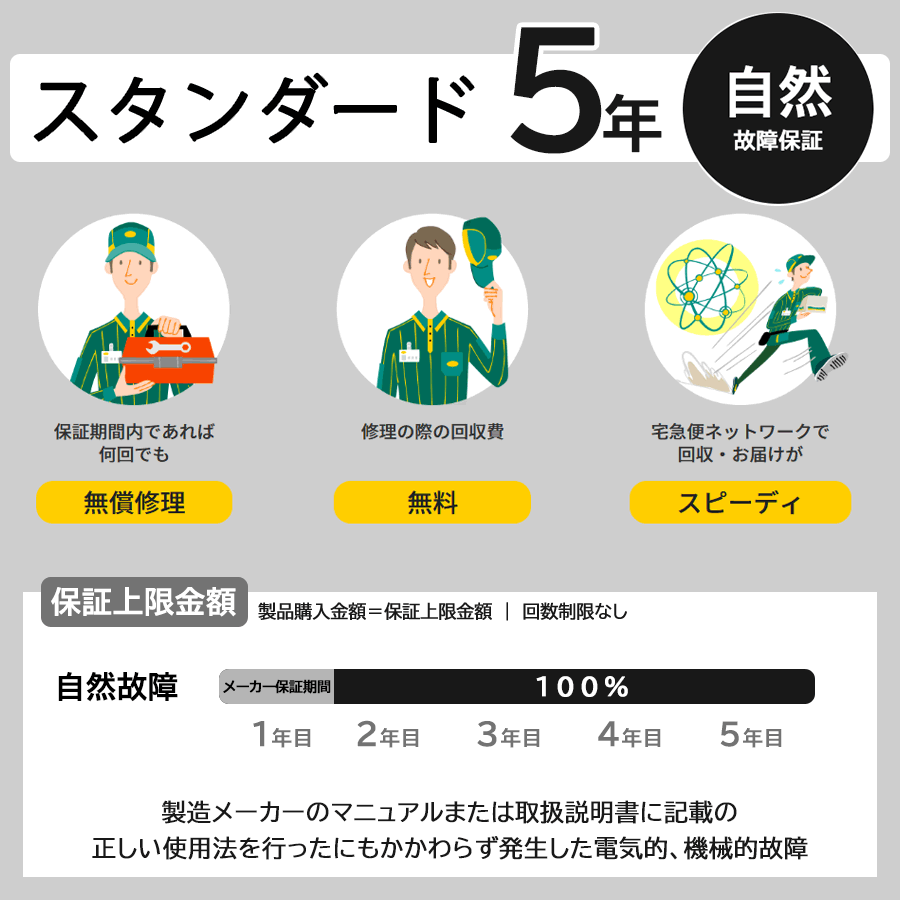 クロネコ延長保証｜スタンダード5年｜60,001円 〜80,000円｜自然故障(5
