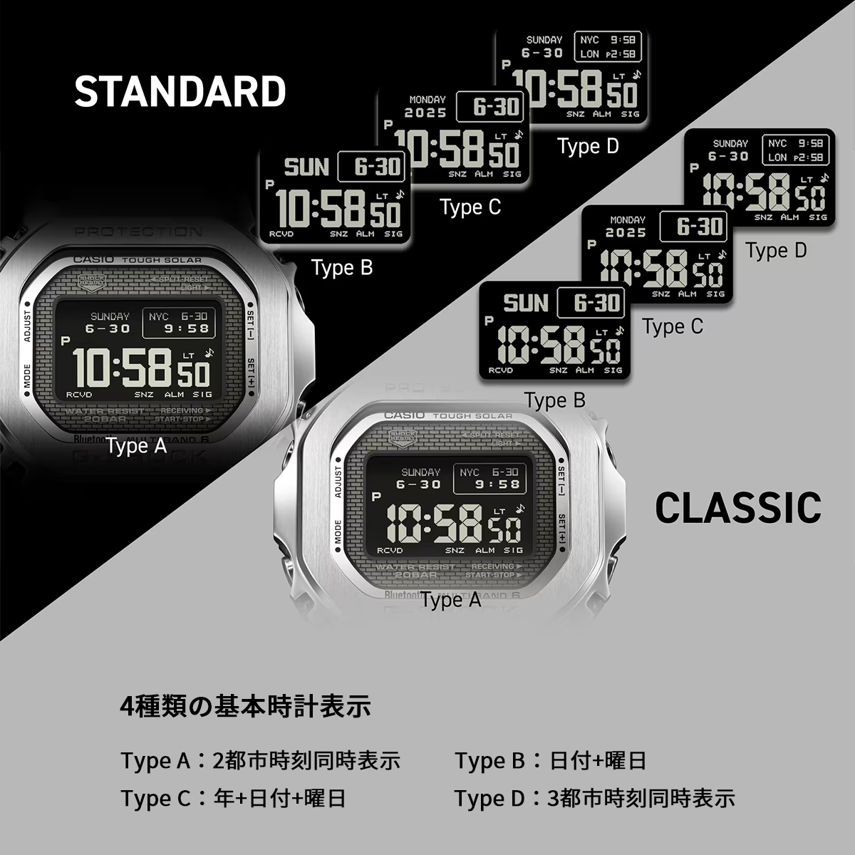 新品未使用 GMW-BZ5000D-1JF　フルメタル　シルバー　国内正規品 G-SHOCK】フルメタル / スマートフォンリンク&電波ソーラー / GMW