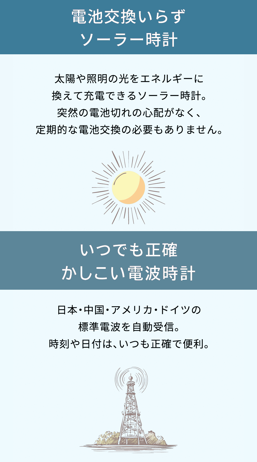 5月15日発売 セイコー セレクション Sシリーズ HFE004J レディース 腕時計 ソーラー電波 3針 デイト ゴールドダイヤル ブラウン 革ベルト 日本製の画像