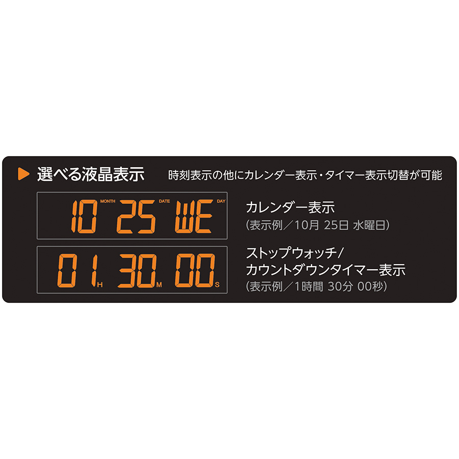 SEIKO 8月1日発売 セイコー ミニスポーツタイマークロック 東京