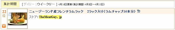 ランキング