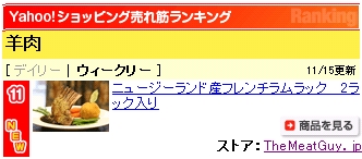 ランキング