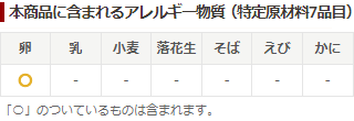 アレルギー：卵