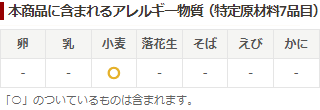 アレルギー：小麦