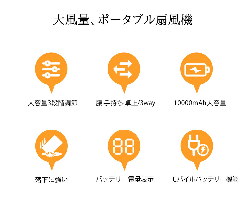 特徴アイコン