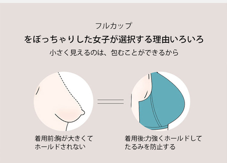 plusnao ノンワイヤーブラ ブラジャー バストライトブラ