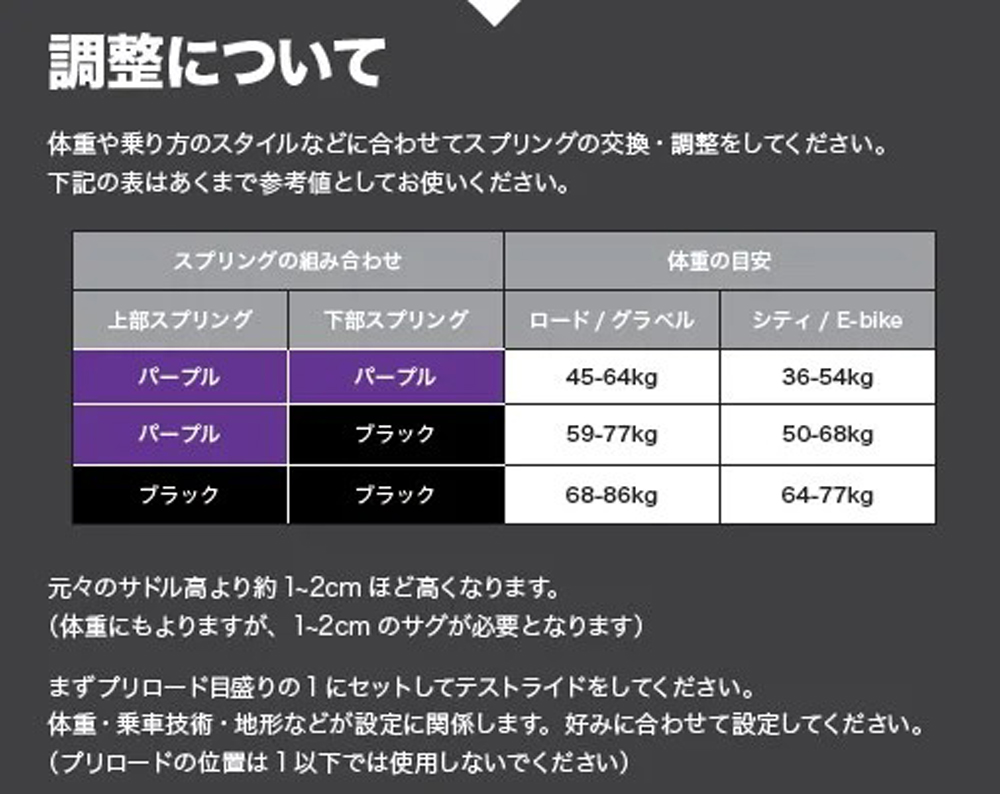 KINEKT LR アルミシートポスト 31.6ｘ420mm ブラック（体重36kg〜82kg