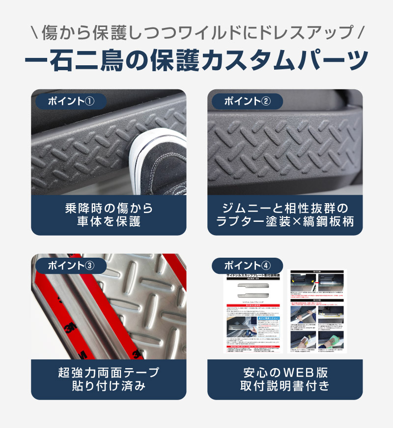 サムライプロデュース ジムニー JB64W ジムニーシエラ JB7W インナー