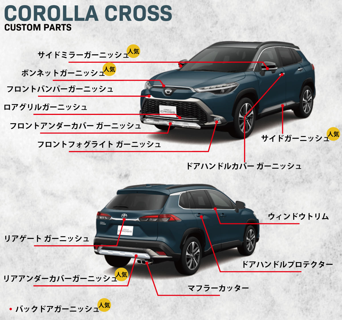 カーパーツのサムライプロデュース - カローラクロス｜Yahoo