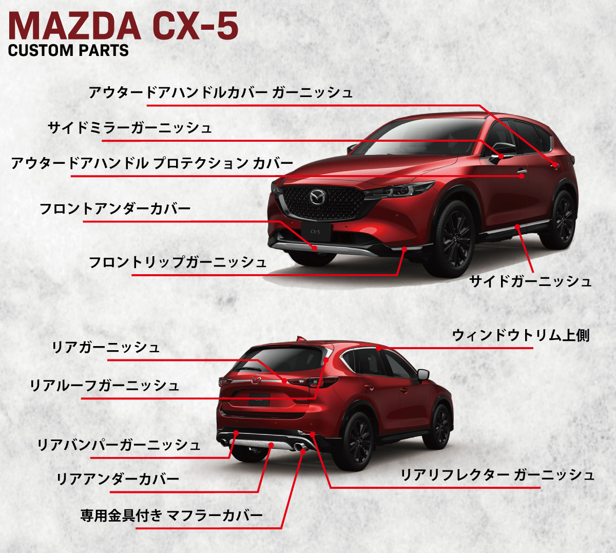 カーパーツのサムライプロデュース - CX-5 KF系｜Yahoo!ショッピング