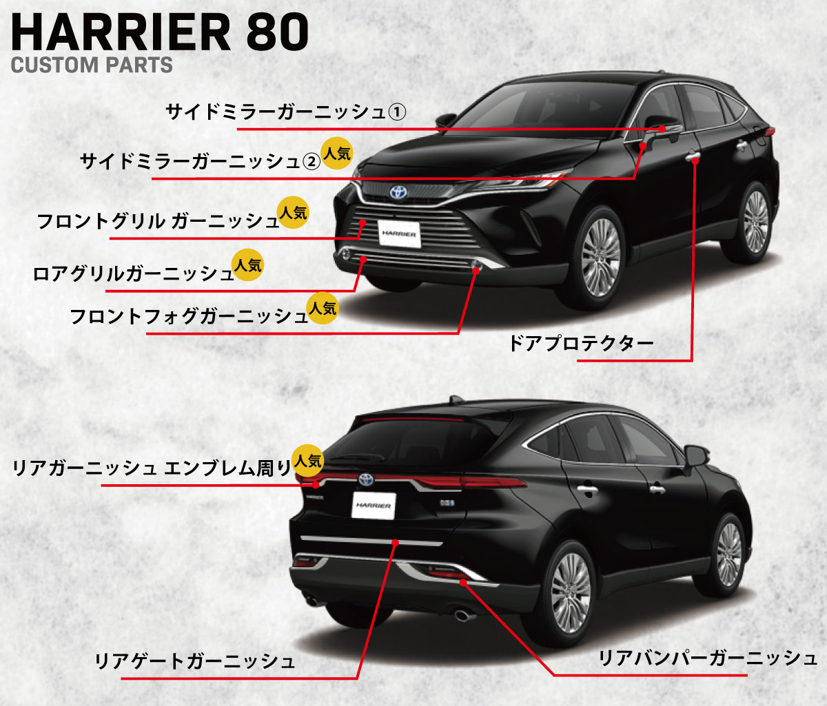 超可爱 カーパーツのサムライプロデュース - ハリアー80系｜Yahoo パーツ