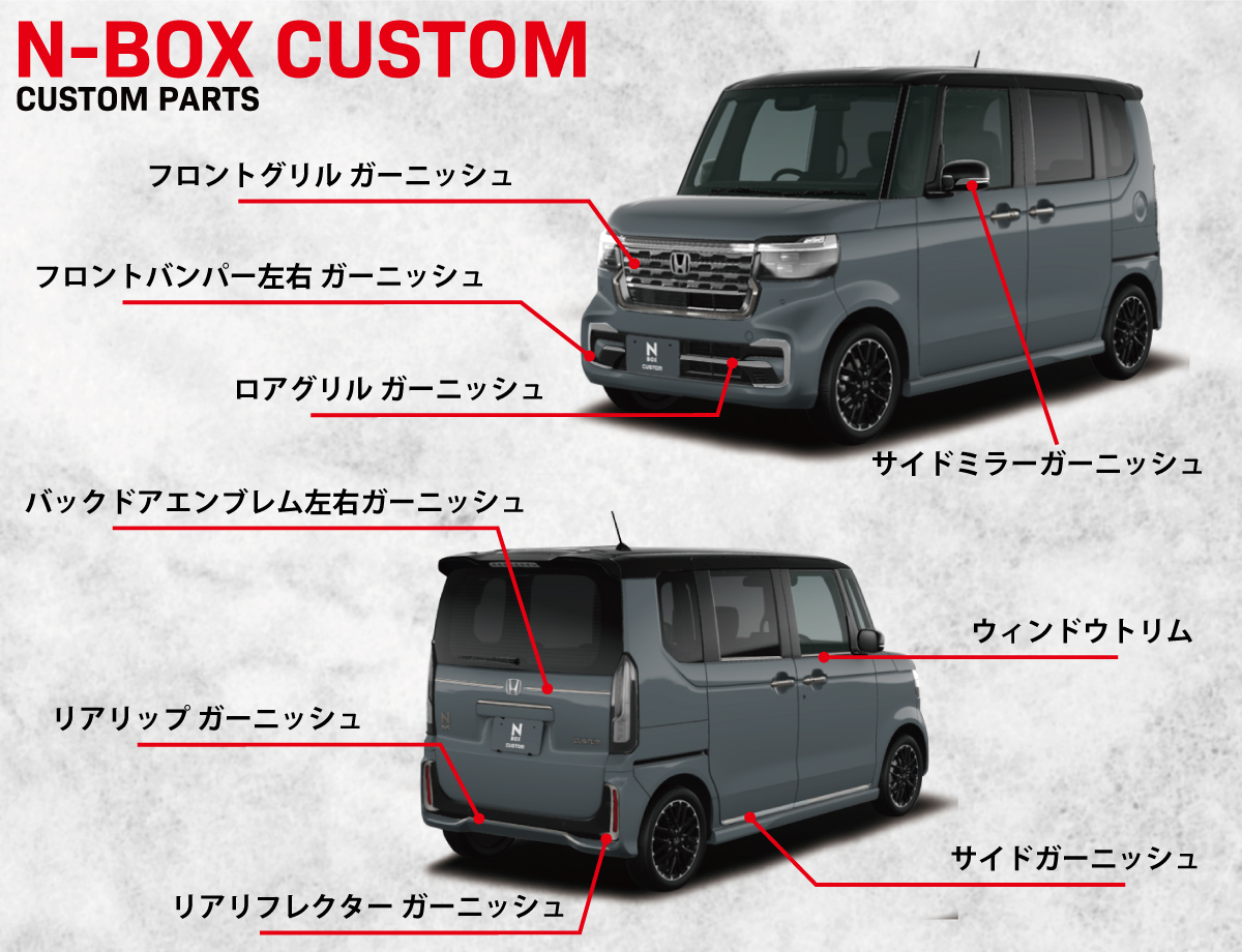 N-BOXカスタム JF5/JF6 外装部品フロント2点、リア1点の特別セット カーパーツのサムライプロデュース - N-BOX JF5/JF6｜Yahoo!ショッピング