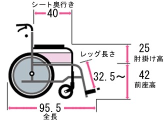 AR-501（旧AR-500) 車椅子(車いす) 松永製作所製 セラピーならメーカー