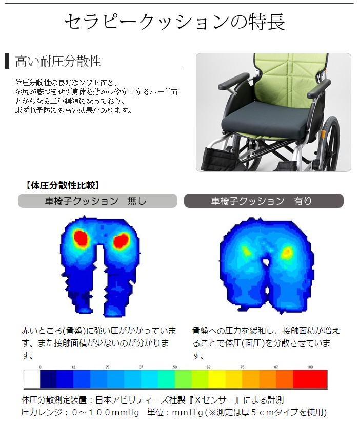 車椅子用クッション セラピークッション（厚4・5ｃｍタイプ） 国産の