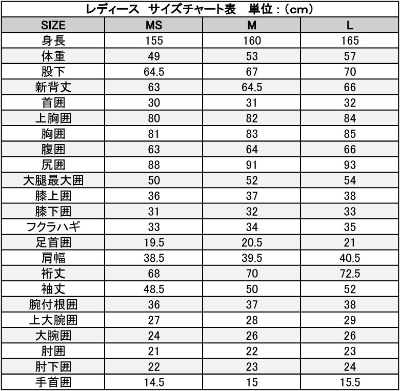 HURLEY ハーレー ウェットスーツ ジャケット レディース タッパー 1mm