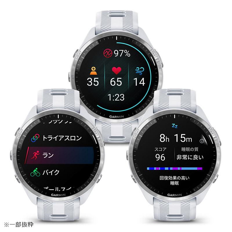 保護フィルム付 無金利ローン可 ガーミン GARMIN フォアランナー 965 Forerunner 965 Music White  010-02809-61 GPS スマートウォッチ ランニング