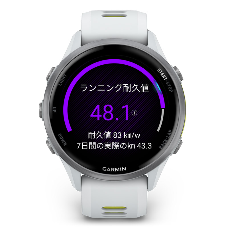 Forerunner 無金利ローン可 ガーミン GARMIN フォアランナー 970
